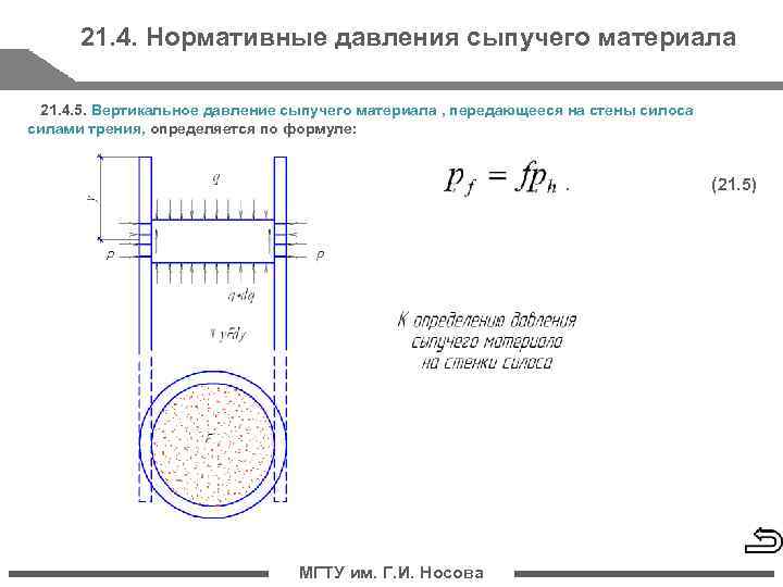 21. 4. Нормативные давления сыпучего материала 21. 4. 5. Вертикальное давление сыпучего материала ,