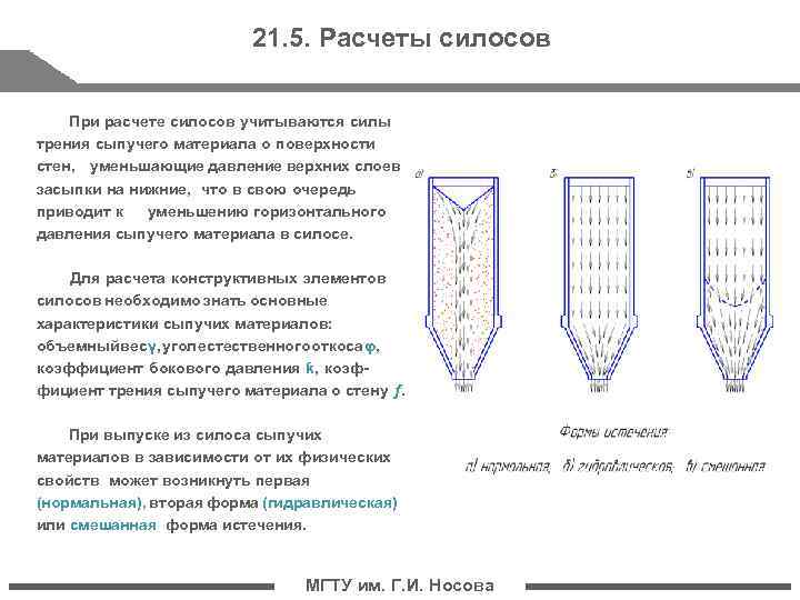 Кислоты в силосе. Давление в силосах. Устройство силосной башни для силоса. Технология производства силоса.