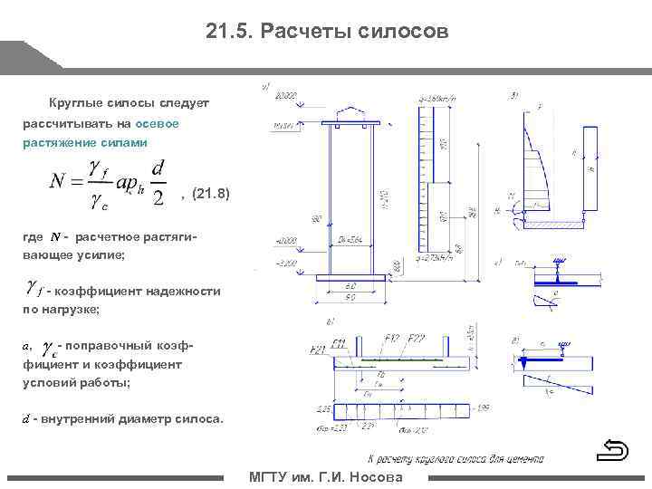 Силосы расчет