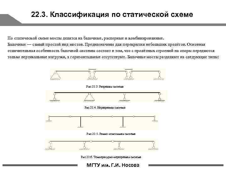 22. 3. Классификация по статической схеме По статической схеме мосты делятся на балочные, распорные