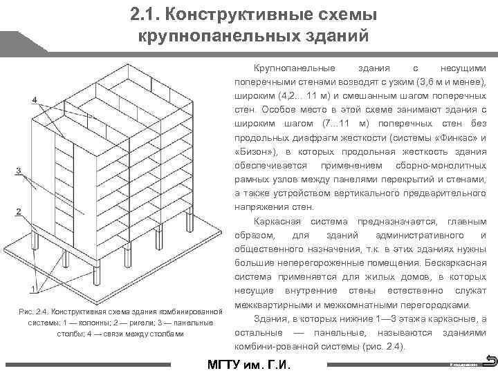 2. 1. Конструктивные схемы крупнопанельных зданий Рис. 2. 4. Конструктивная схема здания комбинированной системы: