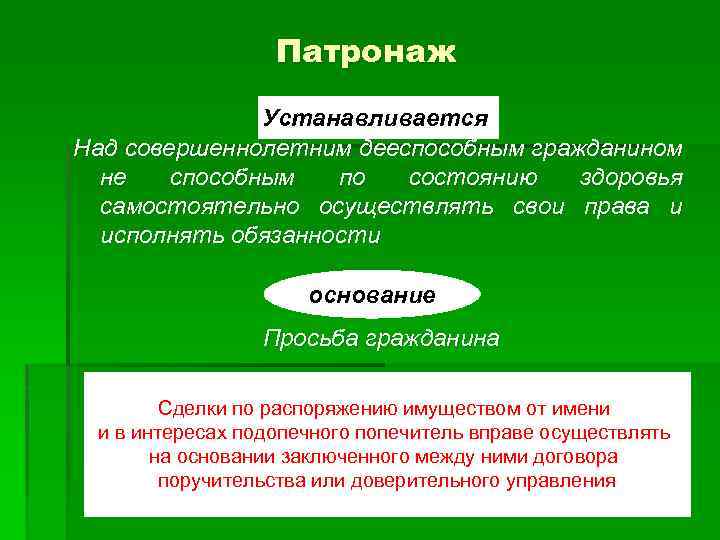 Патронаж Устанавливается Над совершеннолетним дееспособным гражданином не способным по состоянию здоровья самостоятельно осуществлять свои