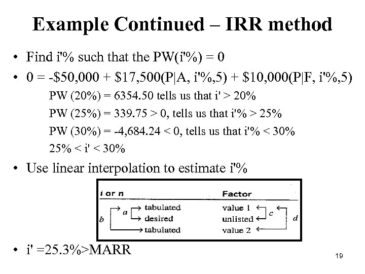 Example Continued – IRR method • Find i'% such that the PW(i'%) = 0