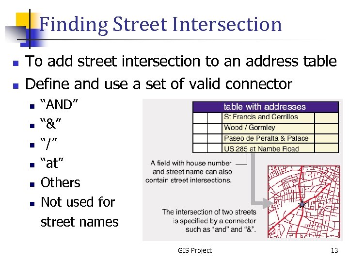 Finding Street Intersection n n To add street intersection to an address table Define