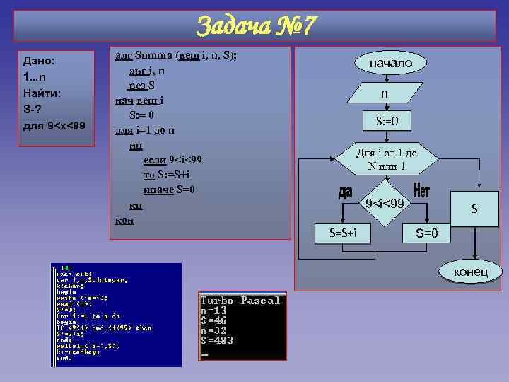 Задача № 7 Дано: 1. . . n Найти: S-? для 9<x<99 aлг Summa