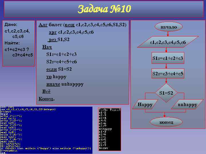 Задача № 10 Дано: с1, c 2, c 3, c 4, c 5, c