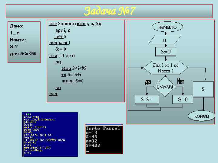 Характеристика pascal. Паскаль если то иначе. Свойства алгоритма Паскаль. Паскаль алгоритм и язык 8 класс. Евклидов алгоритм Паскаль.