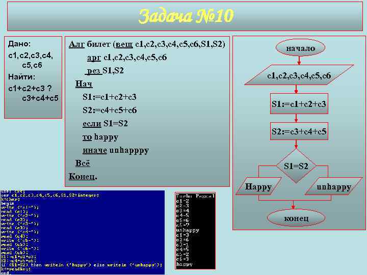Задача № 10 Дано: с1, c 2, c 3, c 4, c 5, c