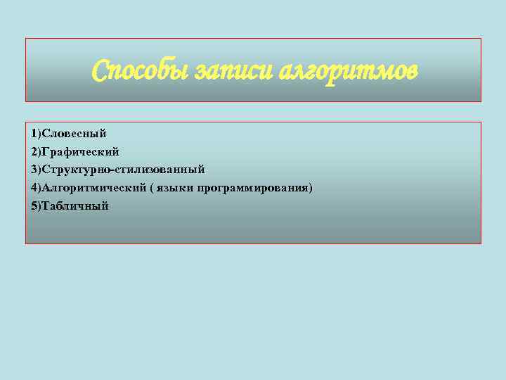 Способы записи алгоритмов 1)Словесный 2)Графический 3)Структурно-стилизованный 4)Алгоритмический ( языки программирования) 5)Табличный 
