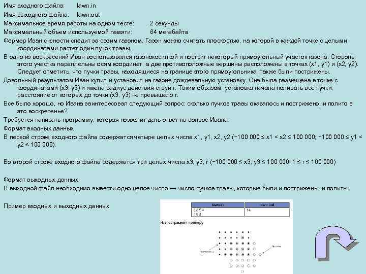 Имя входного файла: lawn. in Имя выходного файла: lawn. out Максимальное время работы на