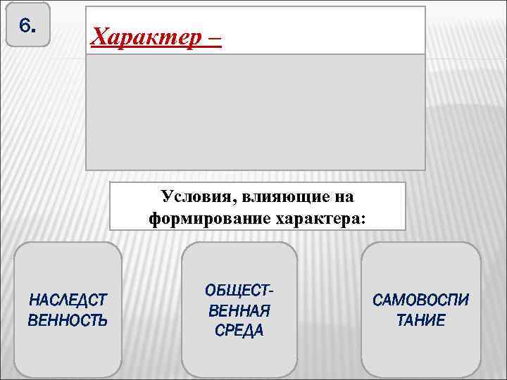 6. Характер – (греч. «отличительная черта, признак» ), окончательно сформировавшаяся воля Условия, влияющие на