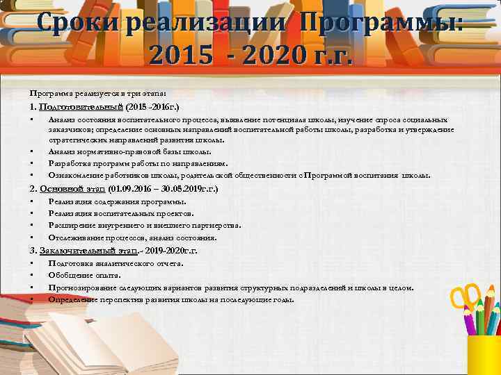 Сроки реализации Программы: 2015 - 2020 г. г. Программа реализуется в три этапа: 1.