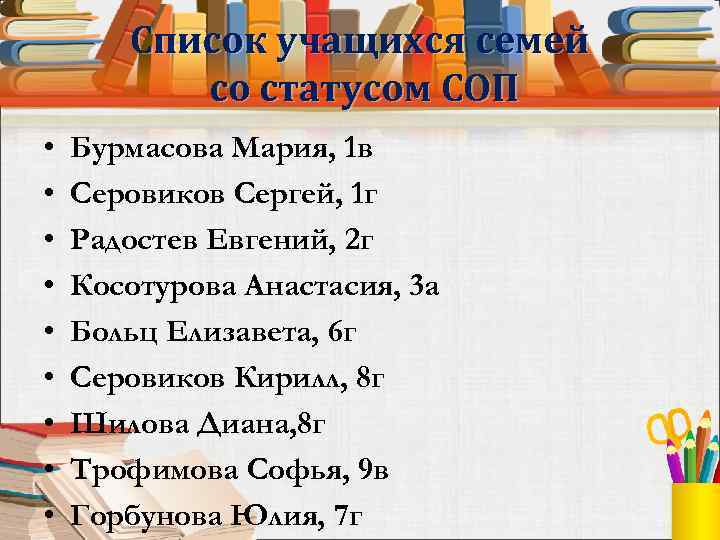 Список учащихся семей со статусом СОП • • • Бурмасова Мария, 1 в Серовиков
