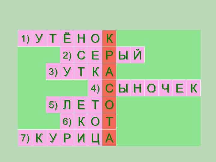 1) У Т Ё Н О 2) С Е 3) У Т К 4)