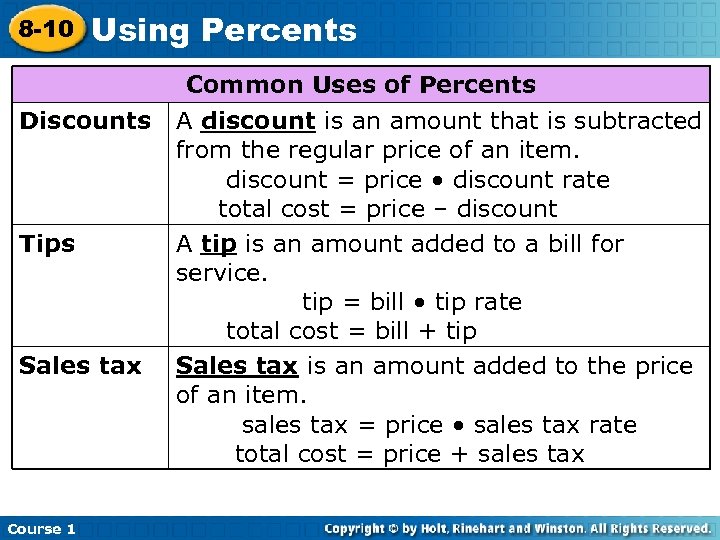 8 -10 Using Percents Discounts Tips Sales tax Course 1 Common Uses of Percents