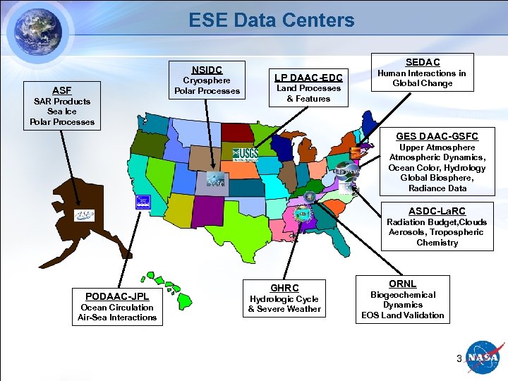 ESE Data Centers NSIDC Cryosphere Polar Processes ASF SAR Products Sea Ice Polar Processes