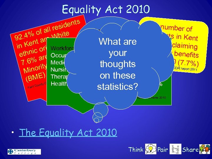 Equality Act 2010 ents The number o d f l resi “Male doctors of