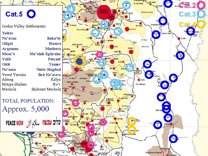 Cat. 5 Jordan Valley Settlements: Yeitav Na’aran Beka’ot Gilgal Hamra Argaman Mechora Mesu’a Ma’aleh