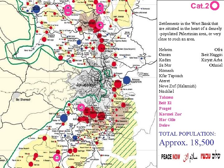 Cat. 2 Settlements in the West Bank that are situated in the heart of