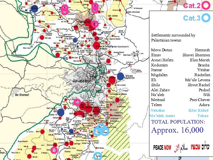 Cat. 2 Cat. 3 Settlements surrounded by Palestinian towns: Mevo Dotan Einav Avnei Hefetz