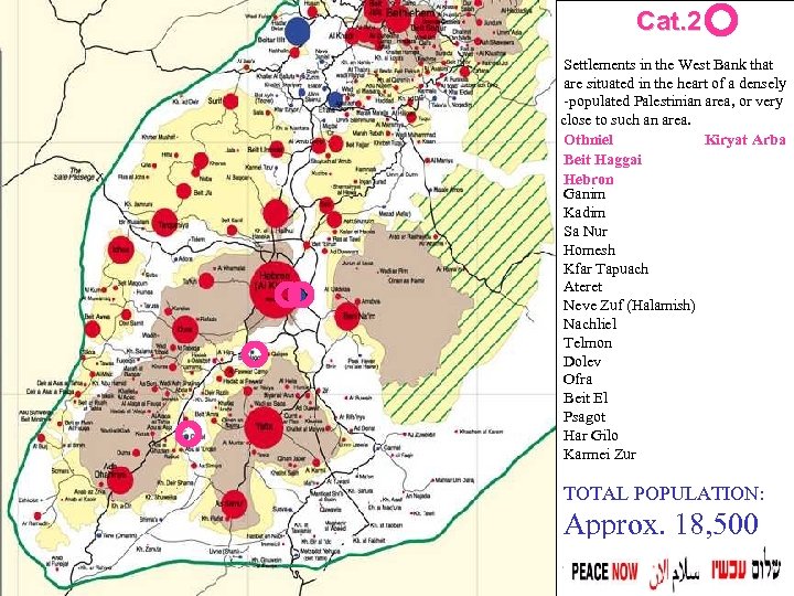 Cat. 2 Settlements in the West Bank that are situated in the heart of