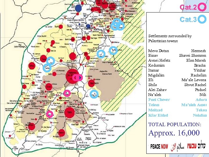 Cat. 2 Cat. 3 Settlements surrounded by Palestinian towns: Mevo Dotan Einav Avnei Hefetz