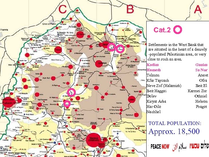 Cat. 2 Settlements in the West Bank that are situated in the heart of