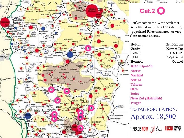 Cat. 2 Settlements in the West Bank that are situated in the heart of