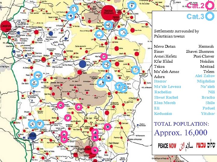 Cat. 2 Cat. 3 Settlements surrounded by Palestinian towns: Mevo Dotan Einav Avnei Hefetz