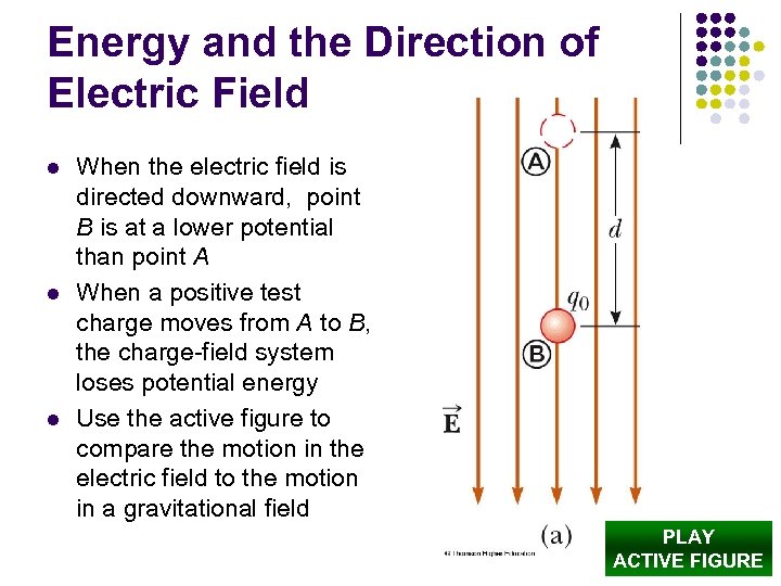 Energy and the Direction of Electric Field l l l When the electric field