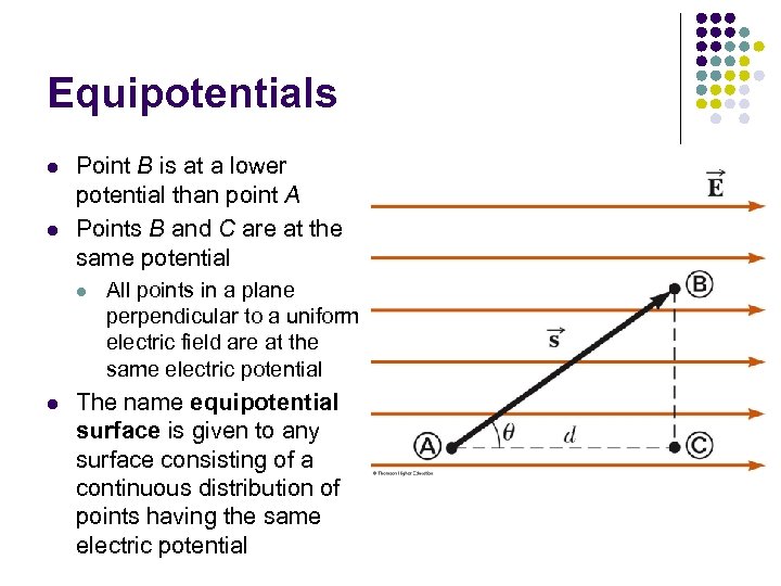 Equipotentials l l Point B is at a lower potential than point A Points