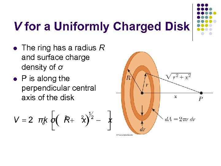 V for a Uniformly Charged Disk l l The ring has a radius R