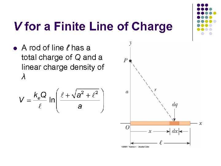 V for a Finite Line of Charge l A rod of line ℓ has