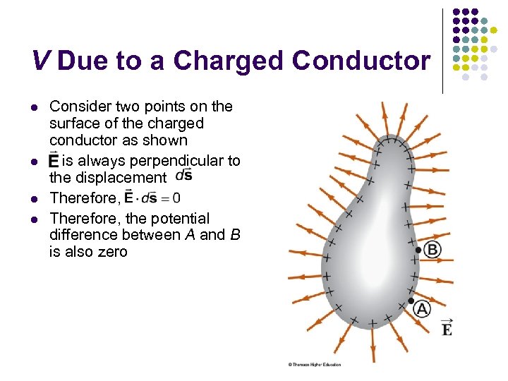 V Due to a Charged Conductor l l Consider two points on the surface