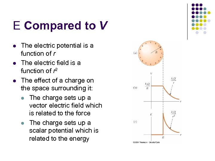 E Compared to V l l l The electric potential is a function of