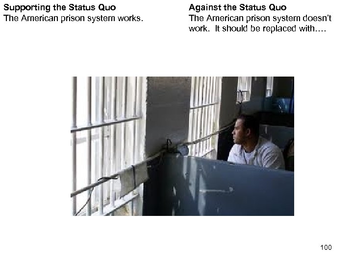 Supporting the Status Quo The American prison system works. Against the Status Quo The