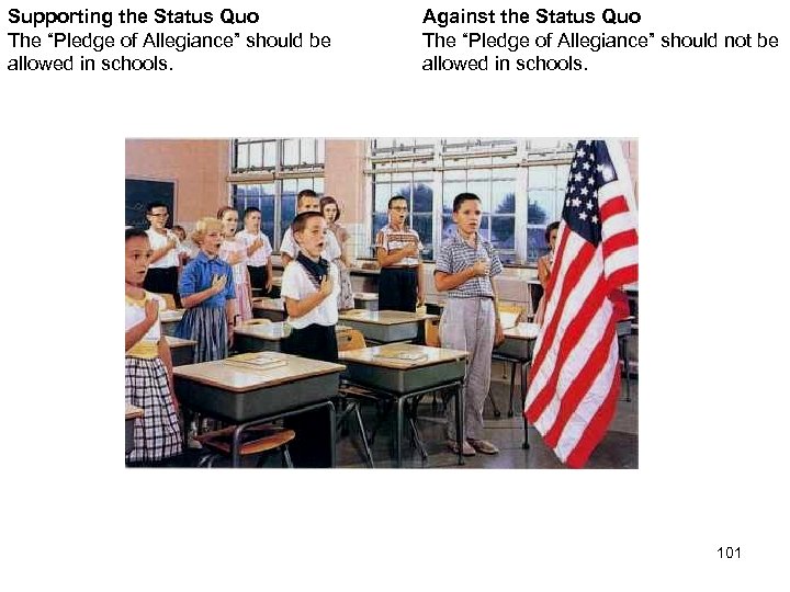 Supporting the Status Quo The “Pledge of Allegiance” should be allowed in schools. Against