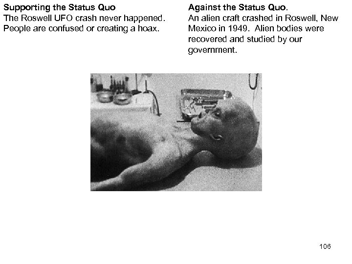 Supporting the Status Quo The Roswell UFO crash never happened. People are confused or