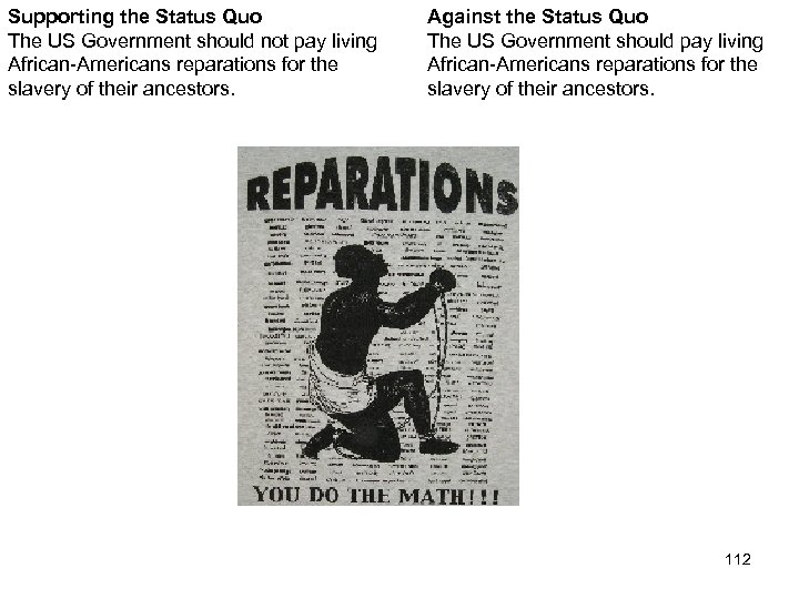 Supporting the Status Quo The US Government should not pay living African-Americans reparations for