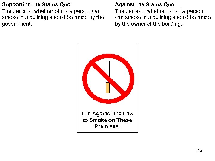 Supporting the Status Quo The decision whether of not a person can smoke in