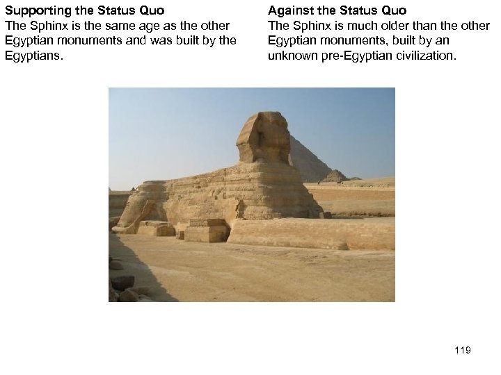 Supporting the Status Quo The Sphinx is the same age as the other Egyptian