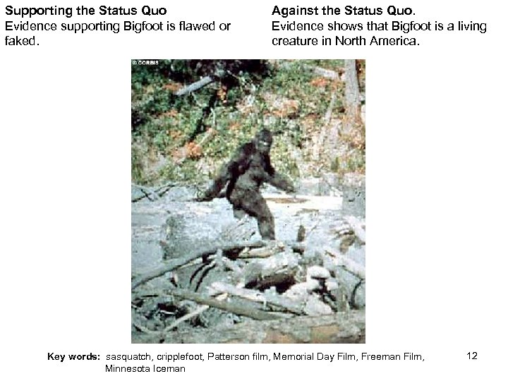 Supporting the Status Quo Evidence supporting Bigfoot is flawed or faked. Against the Status