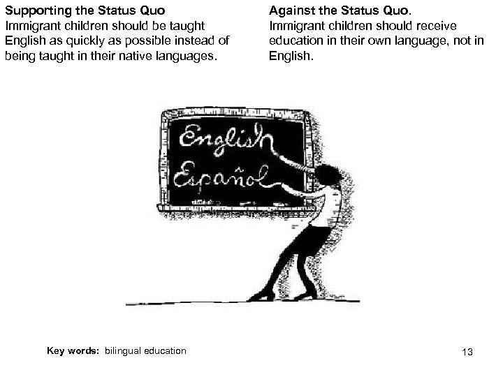 Supporting the Status Quo Immigrant children should be taught English as quickly as possible