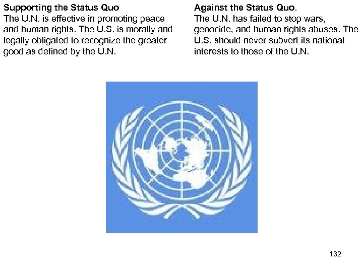 Supporting the Status Quo The U. N. is effective in promoting peace and human