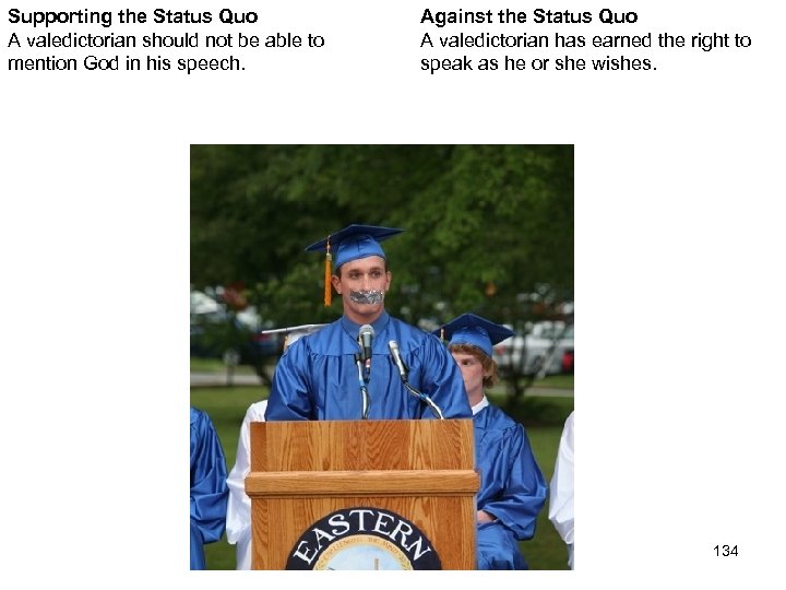 Supporting the Status Quo A valedictorian should not be able to mention God in