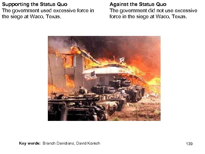 Supporting the Status Quo The government used excessive force in the siege at Waco,