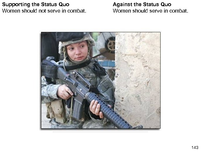 Supporting the Status Quo Women should not serve in combat. Against the Status Quo