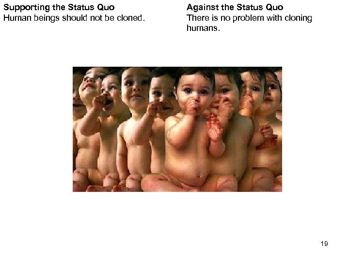 Supporting the Status Quo Human beings should not be cloned. Against the Status Quo