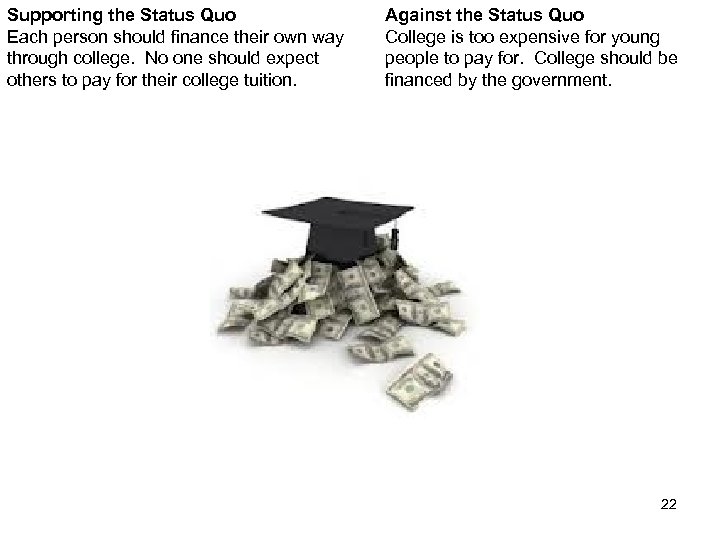 Supporting the Status Quo Each person should finance their own way through college. No