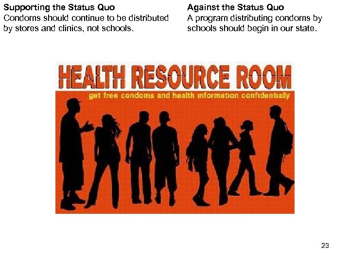 Supporting the Status Quo Condoms should continue to be distributed by stores and clinics,